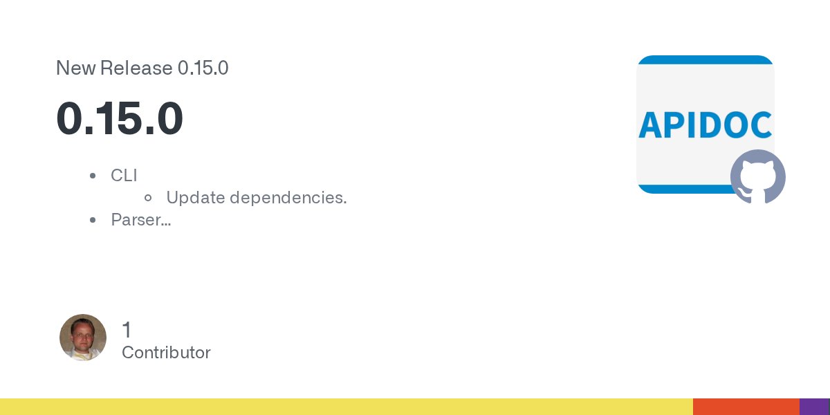 apiDocJS's tweet card. CLI Update dependencies. Parser Upgrade markdown parser to version 0.6. Template Make ajaxRequest simpler. 384 Format response json. 396 Improve sendSampelRequest. 400 Add Catalan translatio...