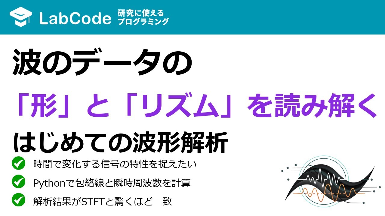 LabCodeBlog's tweet card. 【フーリエ・ウェーブレット解析入門 #9】Pythonで学ぶヒルベルト変換入門 | 信号の包絡線と瞬時周波数を抽出・可視化について