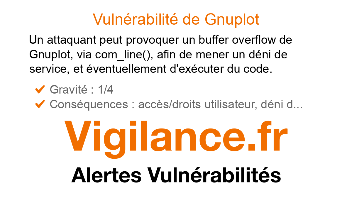 vigilance_fr's tweet card. Un attaquant peut provoquer un buffer overflow de Gnuplot, via com_line(), afin de mener un déni de service, et éventuellement d'exécuter du code, identifié par CVE-2020-25412.