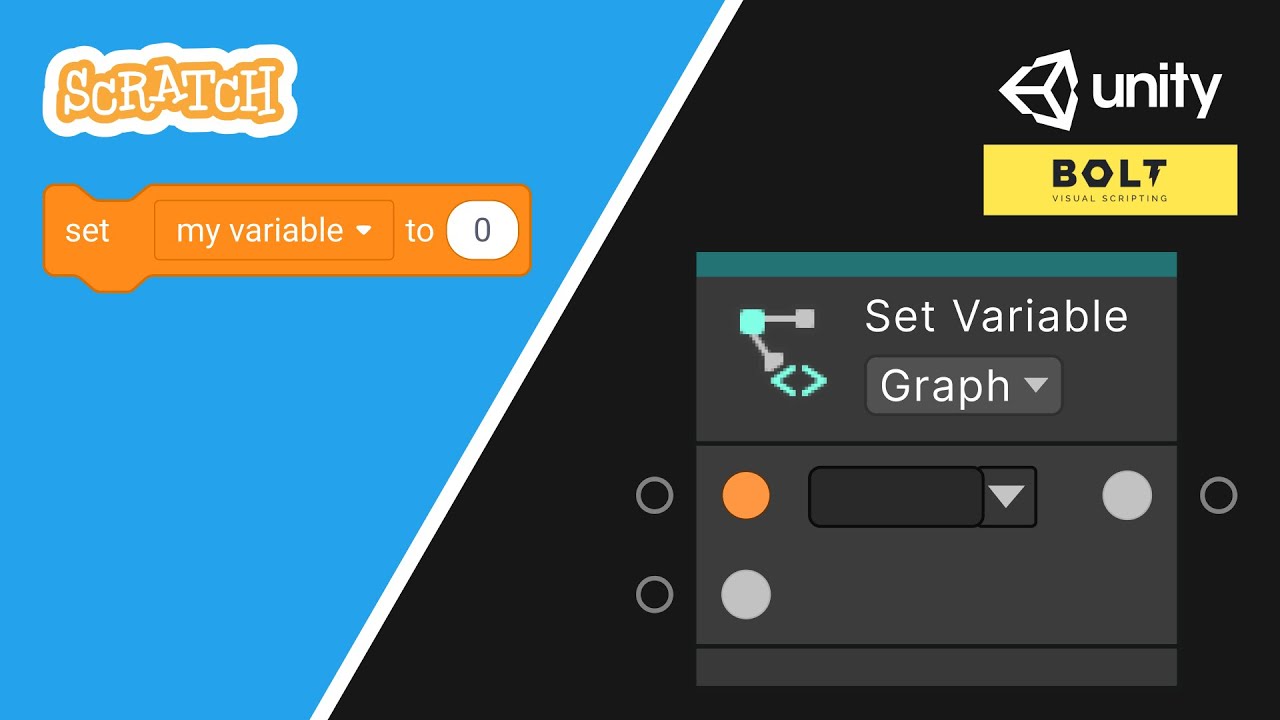 tomazsaraiva's tweet card. Using Variables in Unity Visual Scripting
