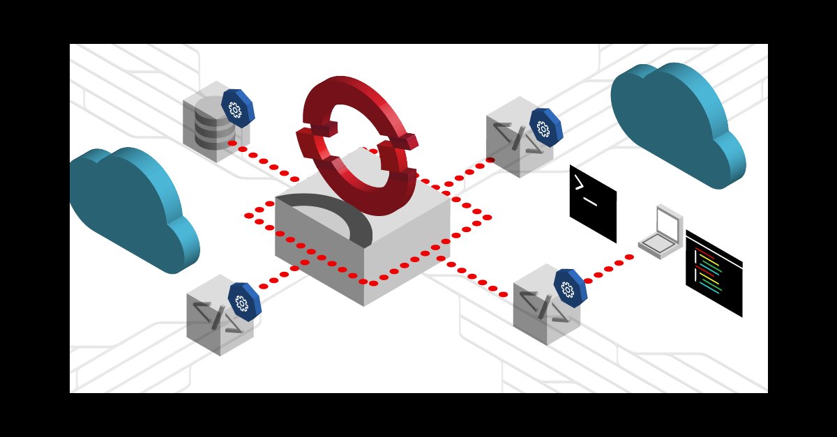 rhdevelopers's tweet card. Scale testing is critical for understanding how a cluster will hold up under production load. Generally, you may want to scale test to reach a certain max density as the end goal, but it is often also