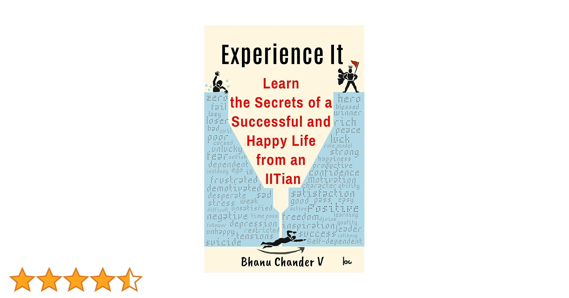 bloggerstuff's tweet card. Are you facing: low confidence, lack of motivation, negative thoughts, life and/or family problems, dissatisfaction, frustration, jobless situation, depression, suicidal thoughts, love failure, lack...