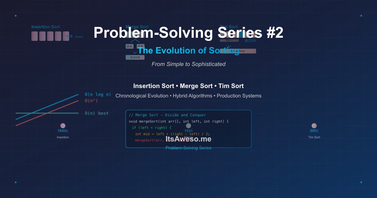 aashrith_k's tweet card. Master sorting algorithms with this comprehensive guide covering Insertion Sort, Merge Sort, and Tim Sort. Learn the chronological evolution, complexity analysis, and real-world applications of…