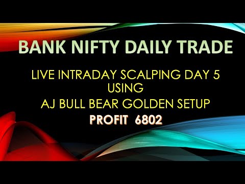 Anshuljain0711's tweet card. BANK NIFTY INTRADAY | INTRADAY TRADE ANALYSIS WITH LOGICS DAY 5 | AJ...