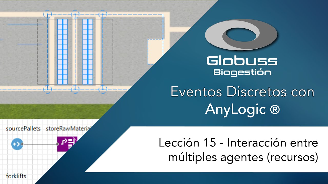 biogestion_CO's tweet card. EVENTOS DISCRETOS en ANYLOGIC [Multiples Agentes / Recursos]