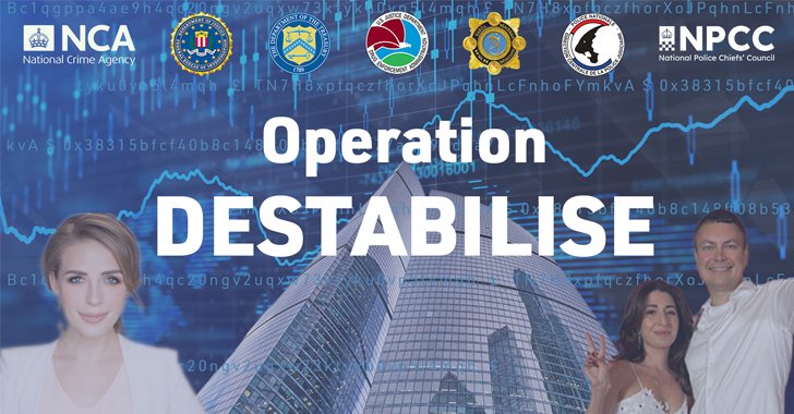 StackZeroSec's tweet card. U.K.-led Operation Destabilise dismantles Russian crime networks, arrests 84, seizes £20M in cash and crypto.