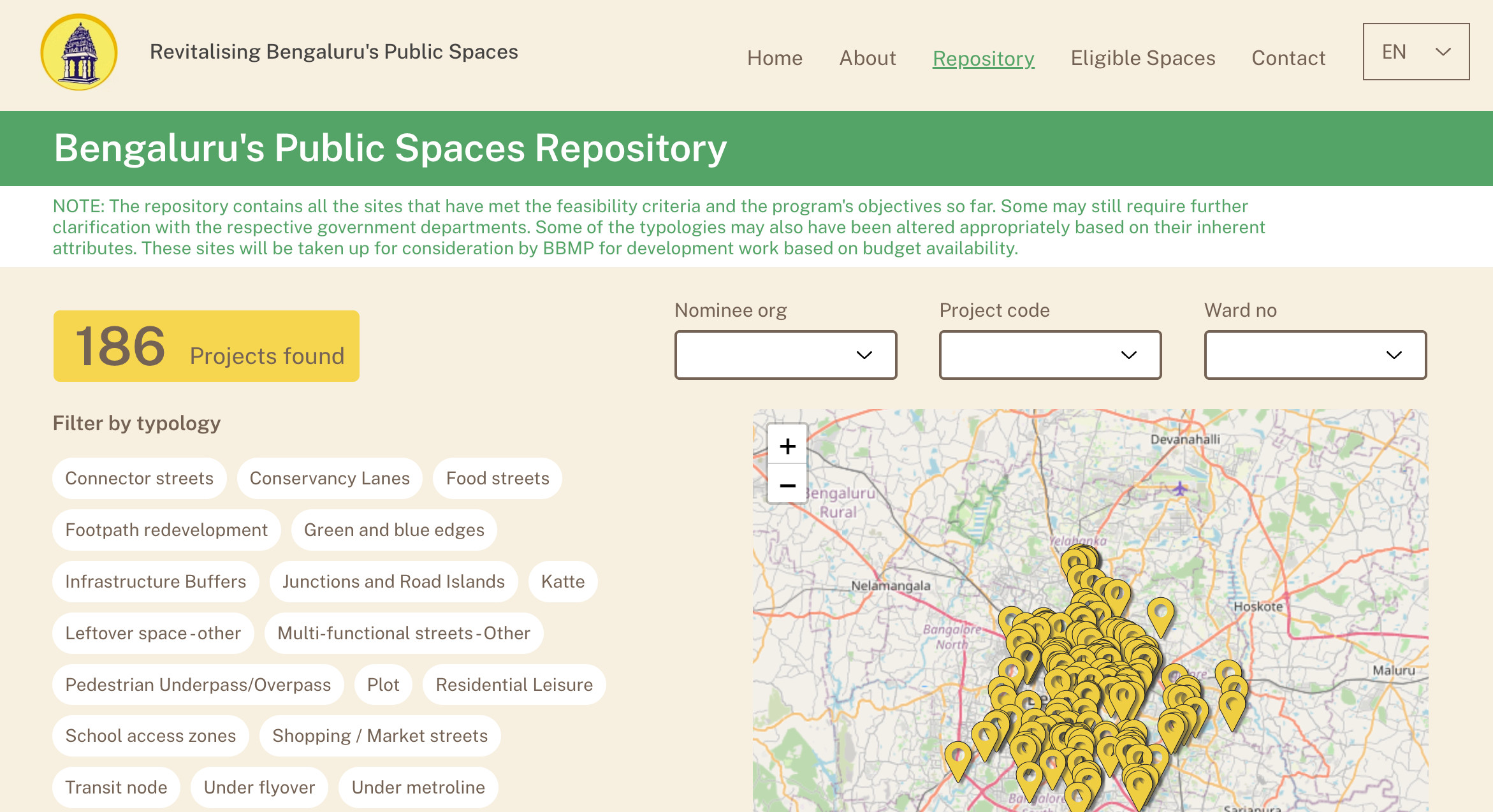 SensingLocal's tweet card. Repository | Revitalising Bengaluru's Public spaces