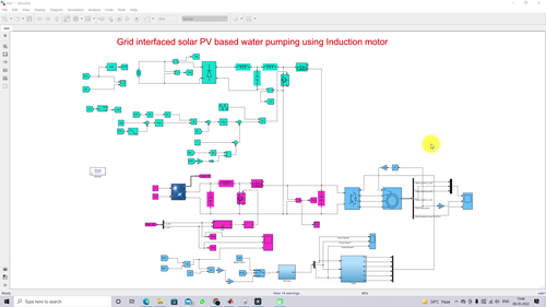 Lms_Solution's tweet card. grid and solar pv based water pumping using induction motor This work explains the concept of a grid-interactive solar PV-based pump using an induction motor in Matlab. three modes of operation are...