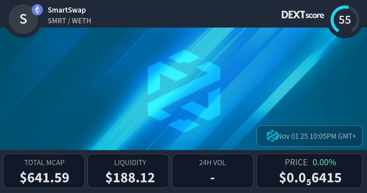 SmartSwap_'s tweet card. SmartSwap latest price, buy, sell and trade SMRT