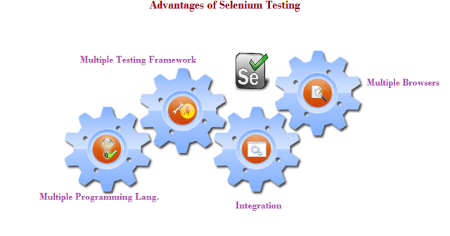 applicationdevp's tweet card. Mobile phones have undergone a huge transition from its traditional role of a prime communication medium to a gadget that is used for multipurpose jobs. Technological advancement and the need of th…