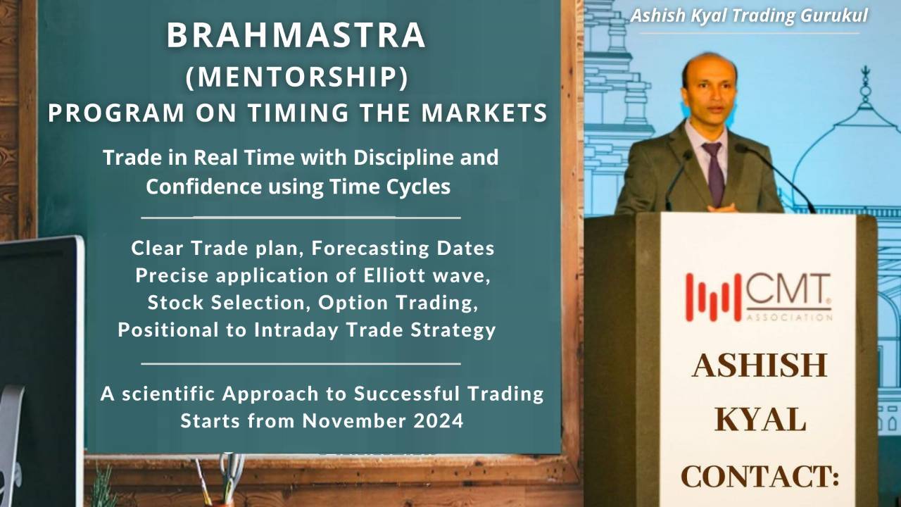 kyalashish's tweet card. Trade in Real Time With Discipline and Confidence using Time cycles, Elliott wave, Neo Wave