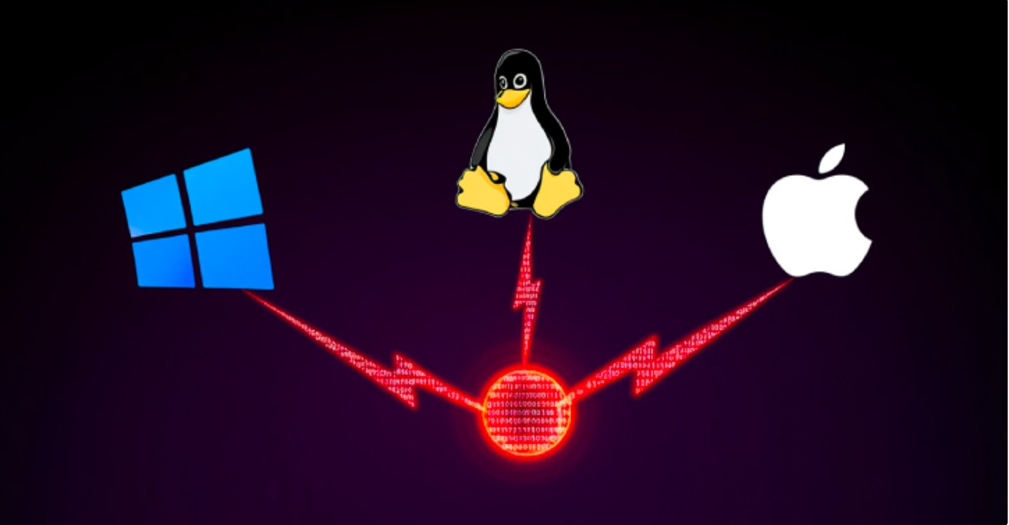 linuxsc's tweet card. El centro de coordinación CERT de Japón (JPCERT/CC) reveló el jueves que observó incidentes que involucraron el uso de un marco de comando y control (C2)