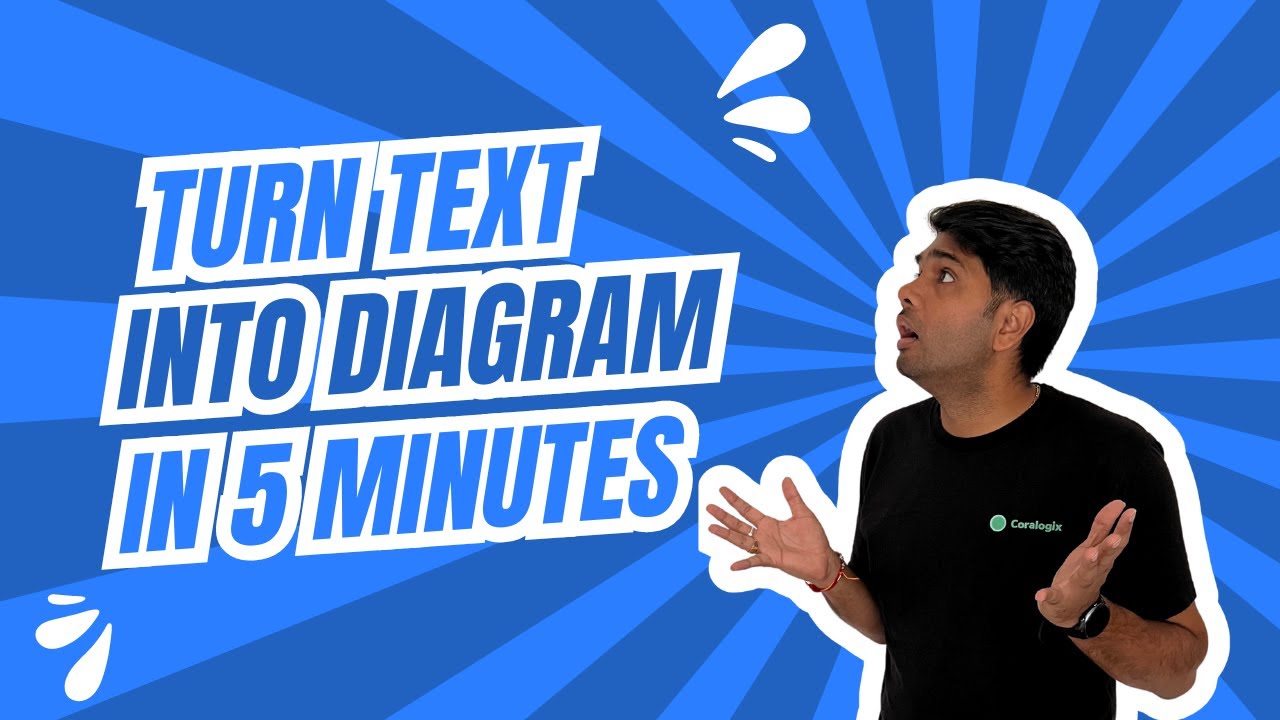AvinashDalvi_'s tweet card. Secret Trick to Convert Text into Sequence Diagrams #ChatGPT