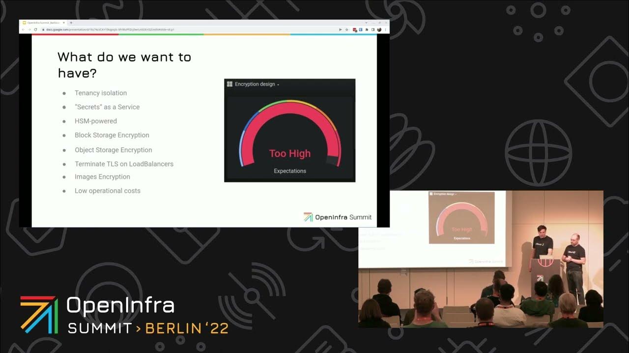 OpenStack's tweet card. Bringing in Compliance for Public