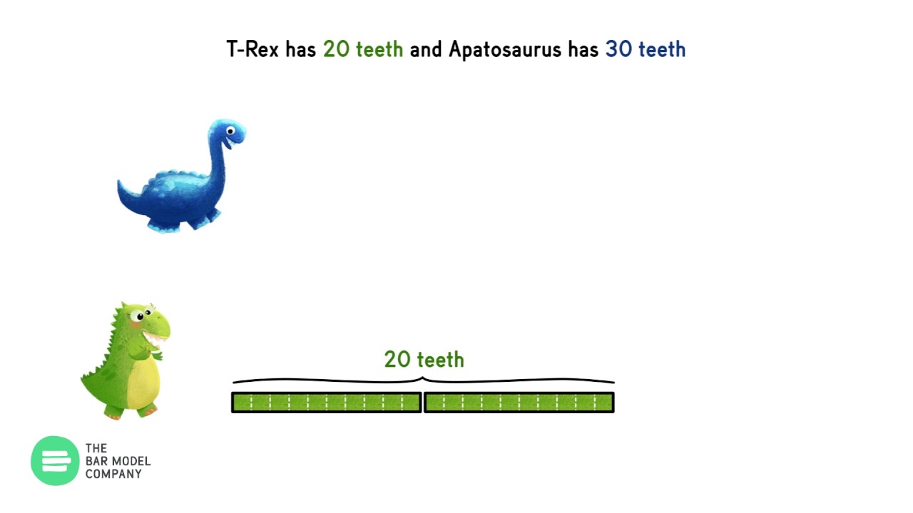barmodels's tweet card. Year 1 Bar Modelling