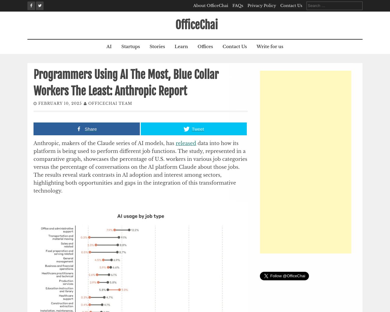 managetech_inc's tweet card. AnthropicのClaudeシリーズのAIモデルの使用状況に関するデータが公開された。 アメリカの労働者の