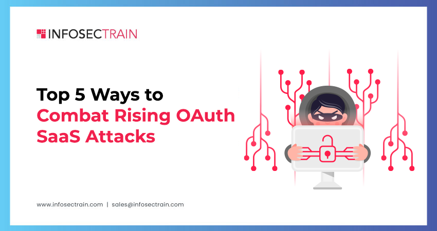 shivamchamoli18's tweet card. Recently, the security landscape of Software as a Service (SaaS ) has been increasingly challenged by the surge in Open Authentication (OAu...