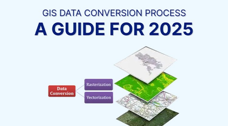 Polosofttech's tweet card. GIS data conversion is the process of transforming geographical data from one format to another.