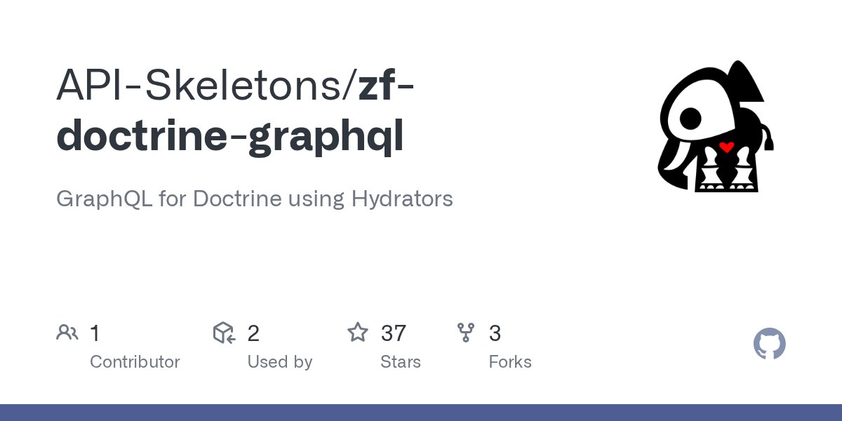 ldog_stack's tweet card. GraphQL for Doctrine using Hydrators. Contribute to API-Skeletons/zf-doctrine-graphql development by creating an account on GitHub.