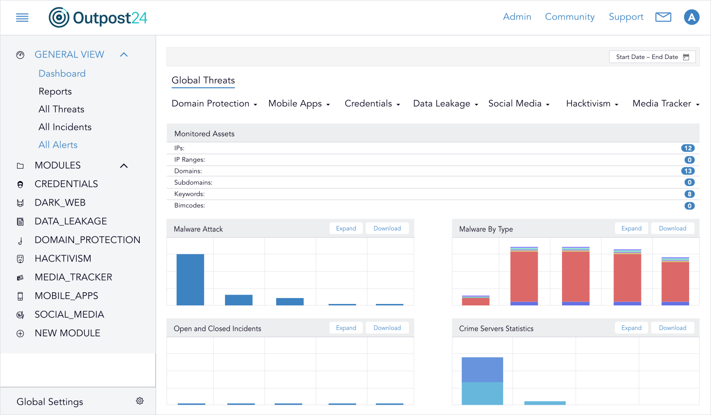 blueliv's tweet card. Cyber Threat Intelligence platform with targeted, actionable, & continuous insights for your business. Check out our modular subscription-based solution.