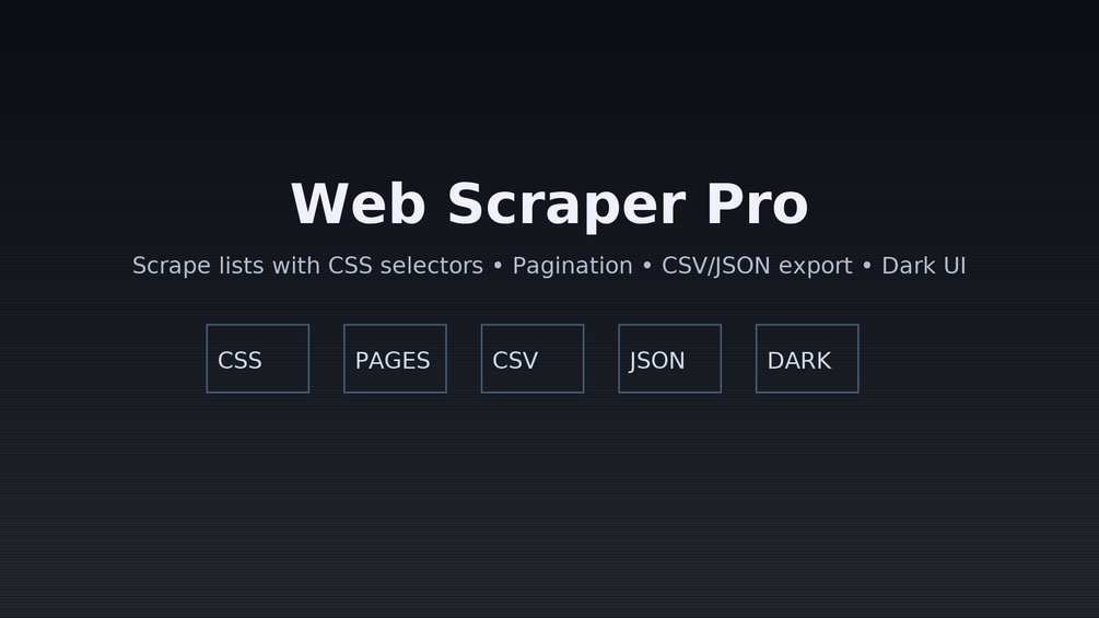 scripter8606611's tweet card. Web Scraper Pro is a self-hosted, premium web application that lets you extract structured data from websites using simple CSS selectors. Point it at a listing page (products, jobs, articles…), tel...