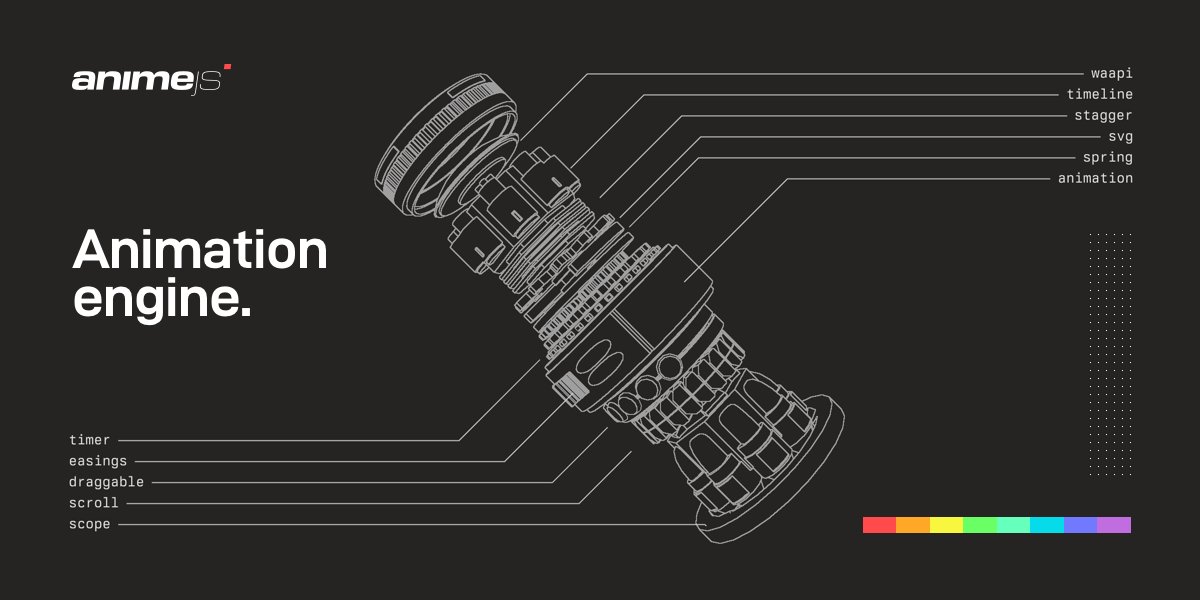 JulianGarnier's tweet card. A fast and versatile JavaScript animation library