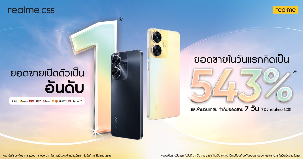 techoffside's tweet card. realme C55 ยอดขายเพิ่มกว่า 500% จากรุ่นก่อน ติดชาร์ตสมาร์ตโฟน Best Seller ตั้งแต่วันแรก ทั้งใน Com7, IT City, TGfone และ Jaymart