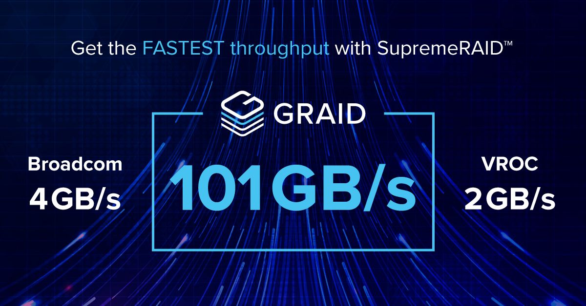 tnpaquette's tweet card. Need we say anything more? Performance = value to the end user and Graid Technology absolutely delivers! Check us out at https://www.graidtech.com/ #GraidTechnology #lightningfast #performance #value