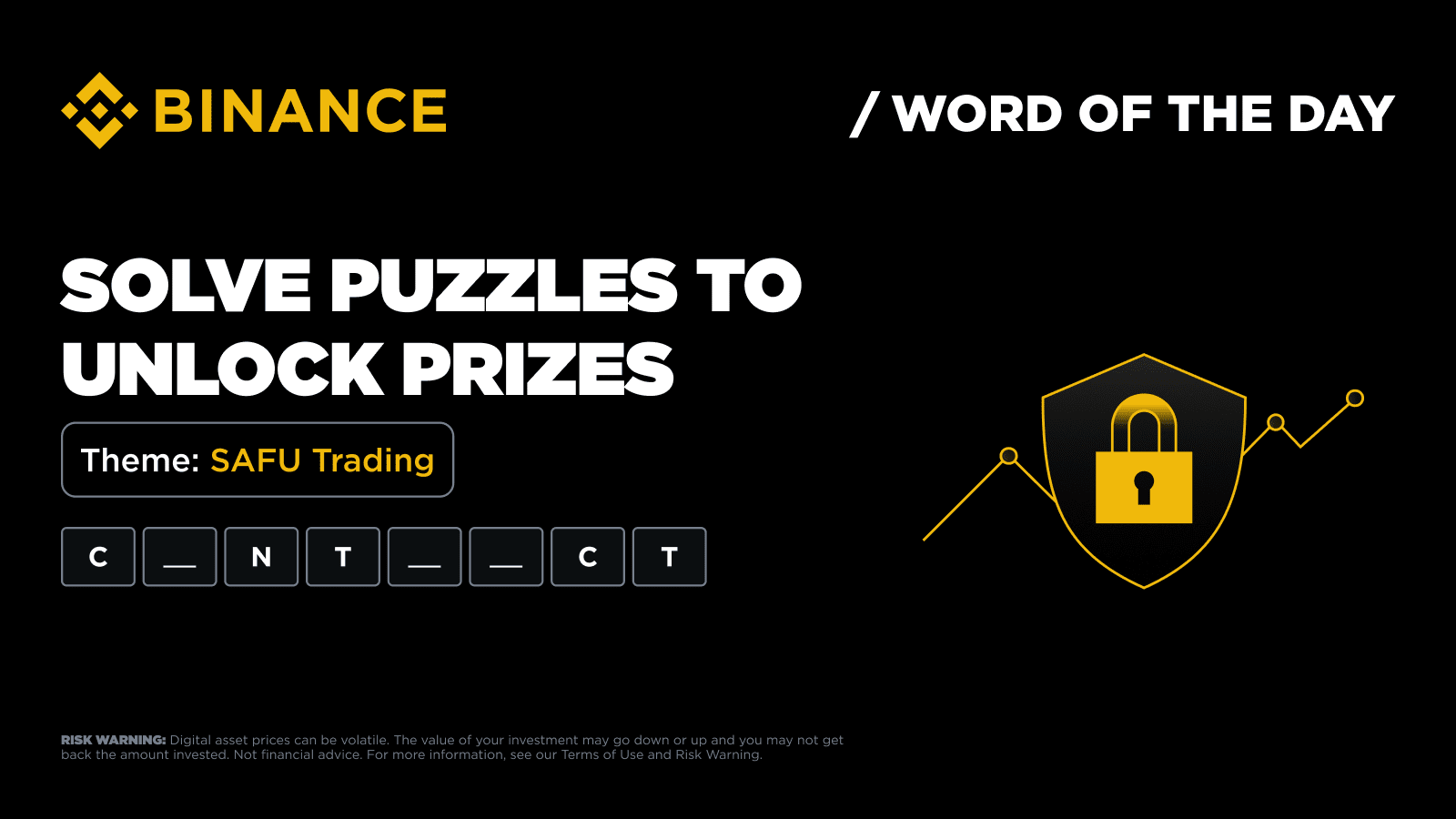 RahulSen1170411's tweet card. Word of the Day | Play the Crypto Word Game Today | Binance