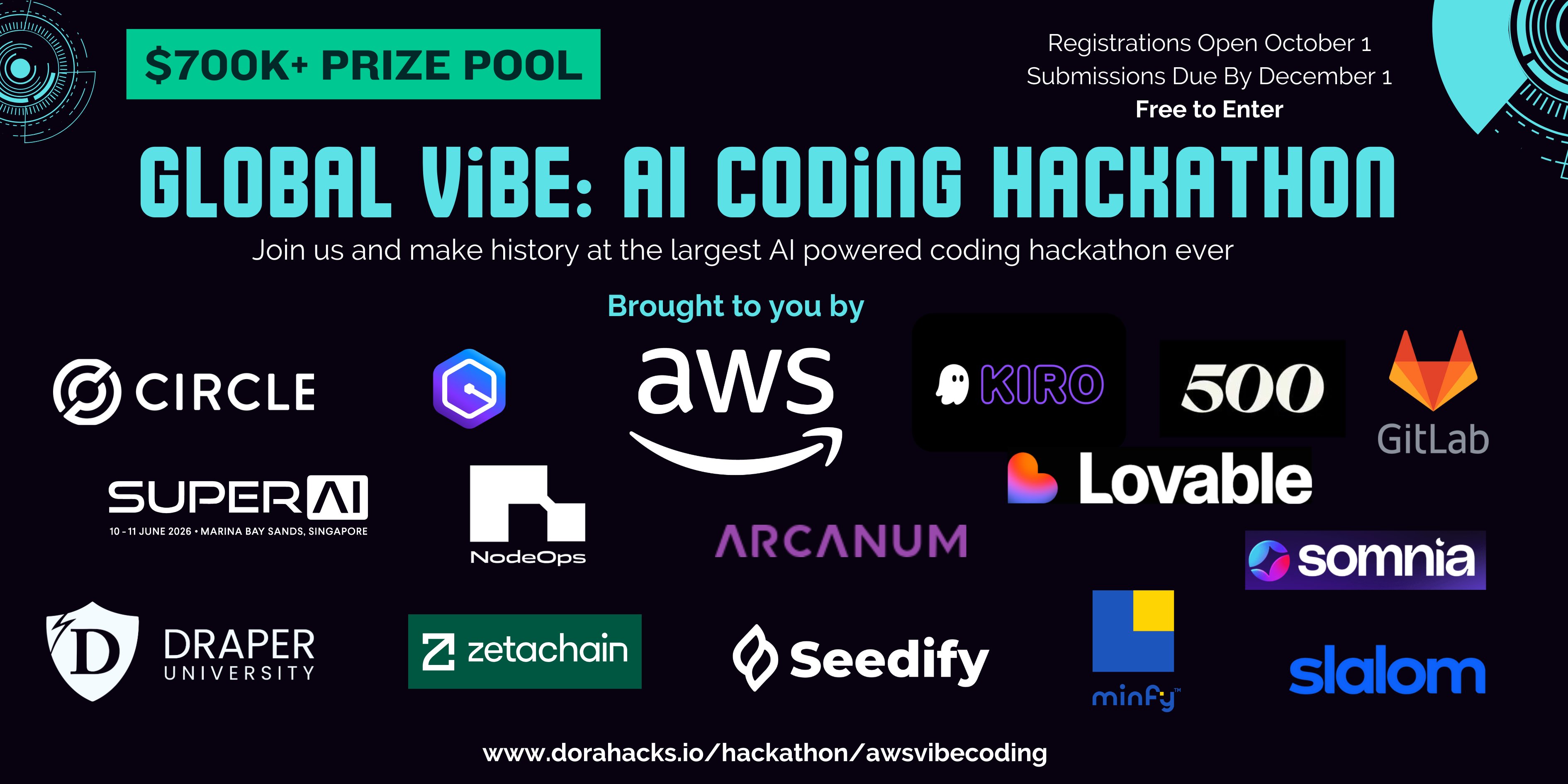 SwamiSivasubram's tweet card. # 🏆 AWS Global Vibe: AI Coding Hackathon 2025 🏆 ## Make History with the Largest AI-Powered Coding Competition Ever. 🔥 Welcome to AWS Global Vibe: AI Coding Hackathon 2025, a world-class competi...