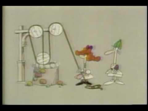 ForexSmartTools's tweet card. Pulleys - simple machines