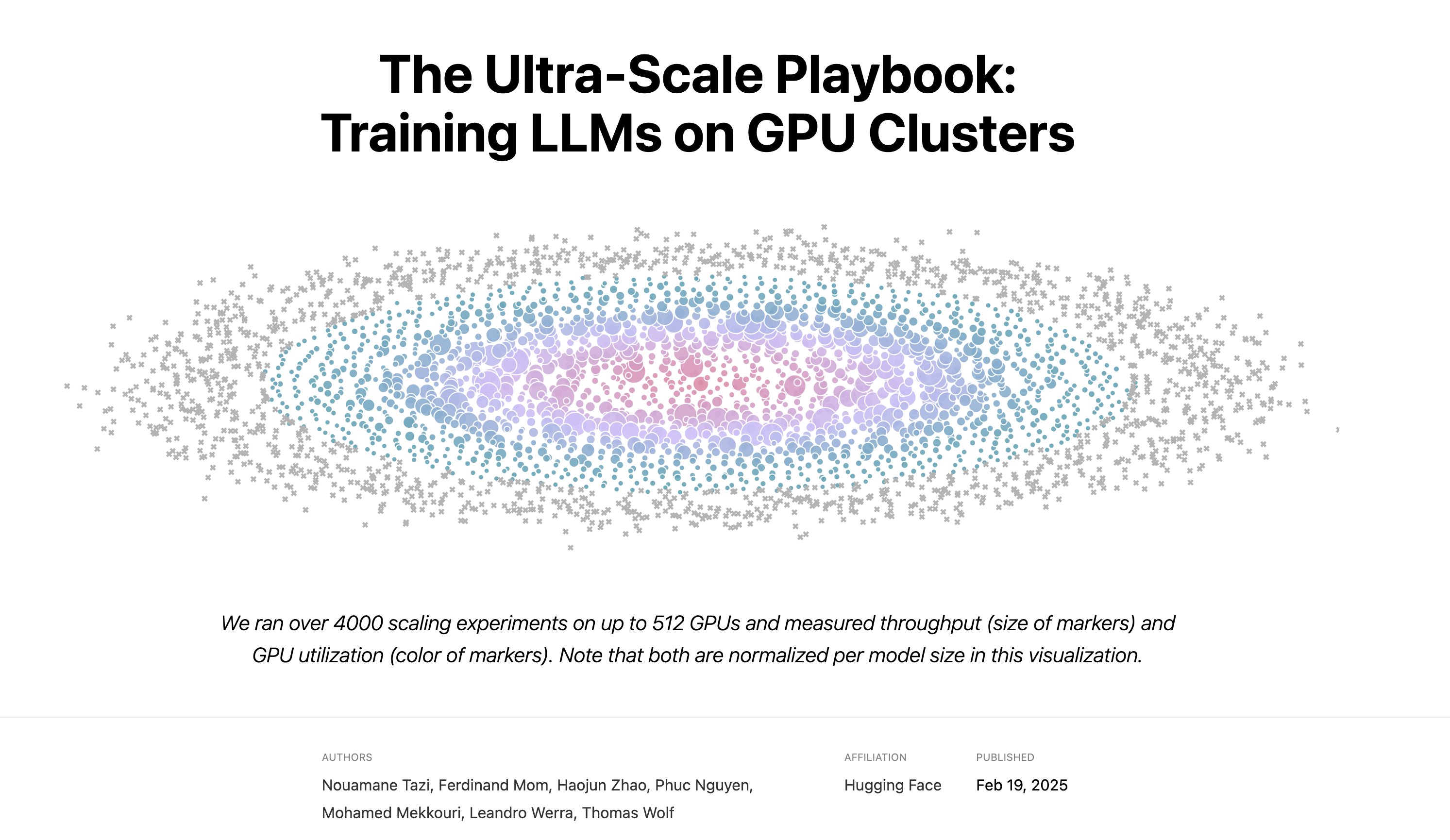TipsCsharp's tweet card. The Ultra-Scale Playbook - a Hugging Face Space by nanotron