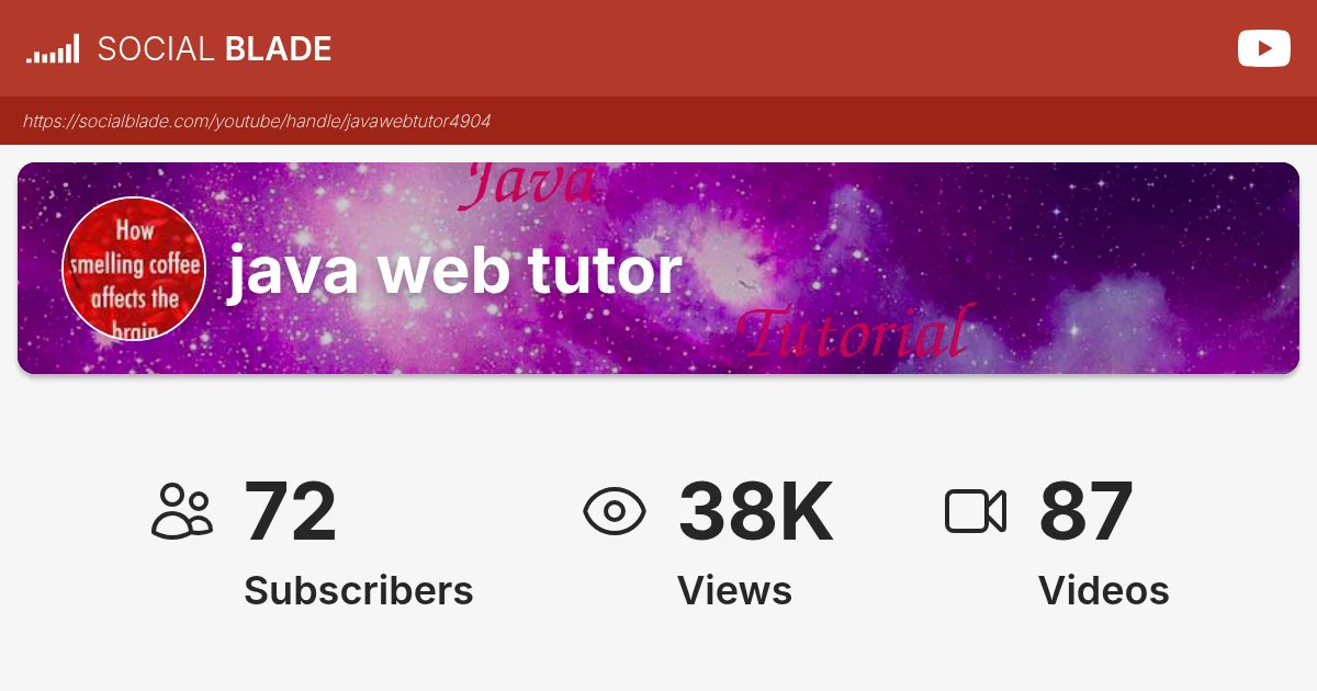 javaprogrammin5's tweet card. View the daily YouTube analytics of java web tutor and track progress charts, view future predictions, related channels, and track realtime live sub counts.
