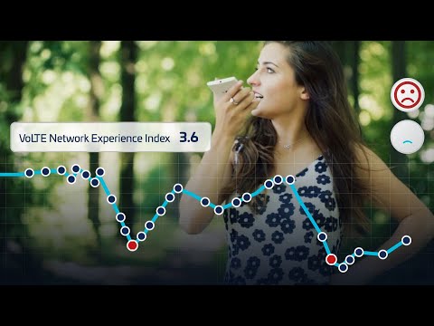 guavus's tweet card. Introducing Ops IQ-Mobile Voice Analytics (MVA)