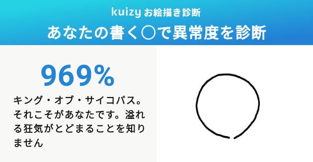 codegeass000's tweet card. あなたの書く○で異常度を診断 #丸を描いてわかる異常度