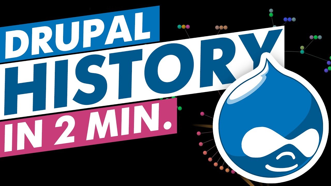 DrupalSPB's tweet card. 18 years of Drupal core development in 2 minutes