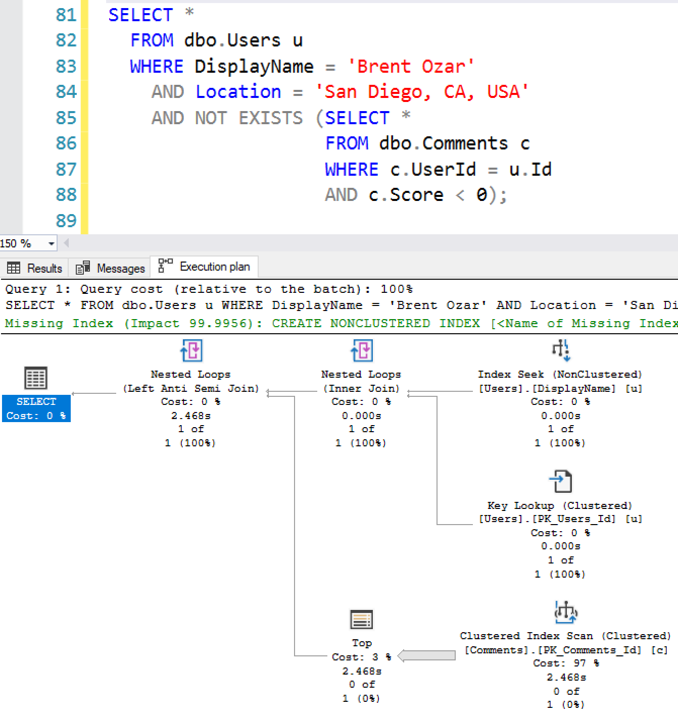 BrentOzarULTD's tweet card. “I hate views,” the DBA said. “They kill performance. And nested views are even worse.” Wrong. I’ll prove it. I’m going to use the 50GB StackOverflow2013 database, and I’ll start by creating a couple...