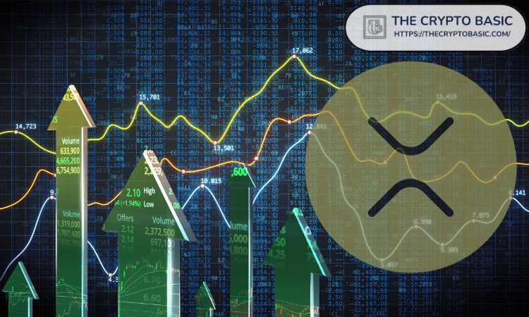 xrp334's tweet card. Rob Cunningham, the host of KUWL.show, has argued that Ripple’s venture into the stablecoin market, expected to reach $2.8 trillion, could make XRP a $12 asset.