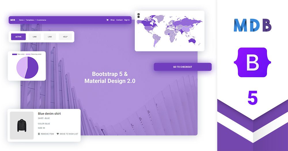 MDBootstrap's tweet card. MDB PRO comes with 12-months of Premium Support. Learn how to use Premium Support in the most efficient way.