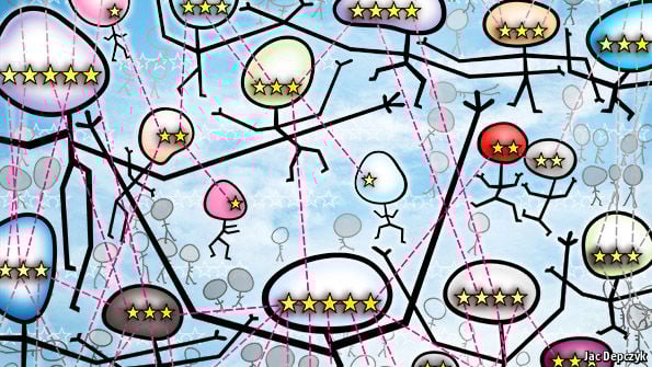 jiebai16's tweet card. New technologies will make society richer by cultivating trust