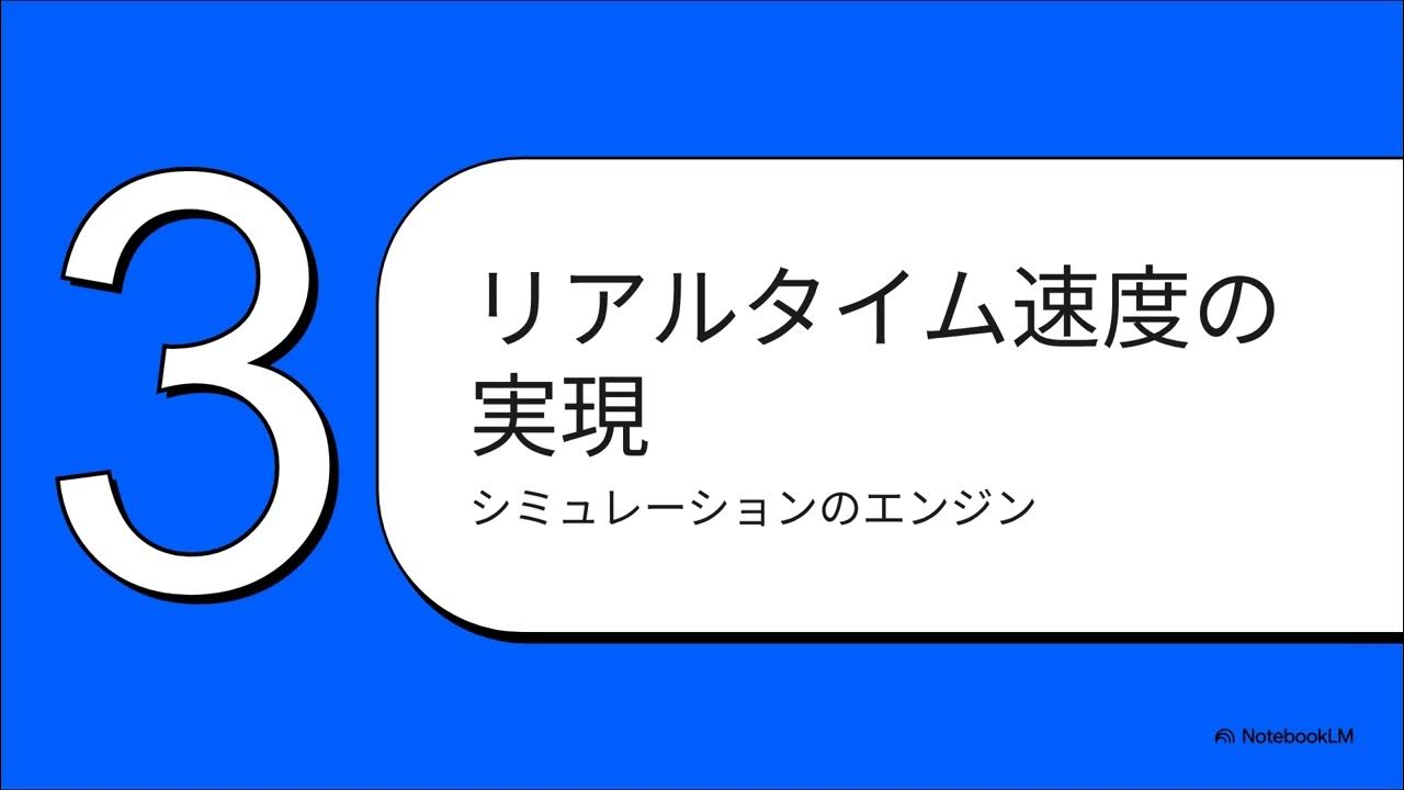 beetech_bkk's tweet card. バッテリーのデジタルツイン構築