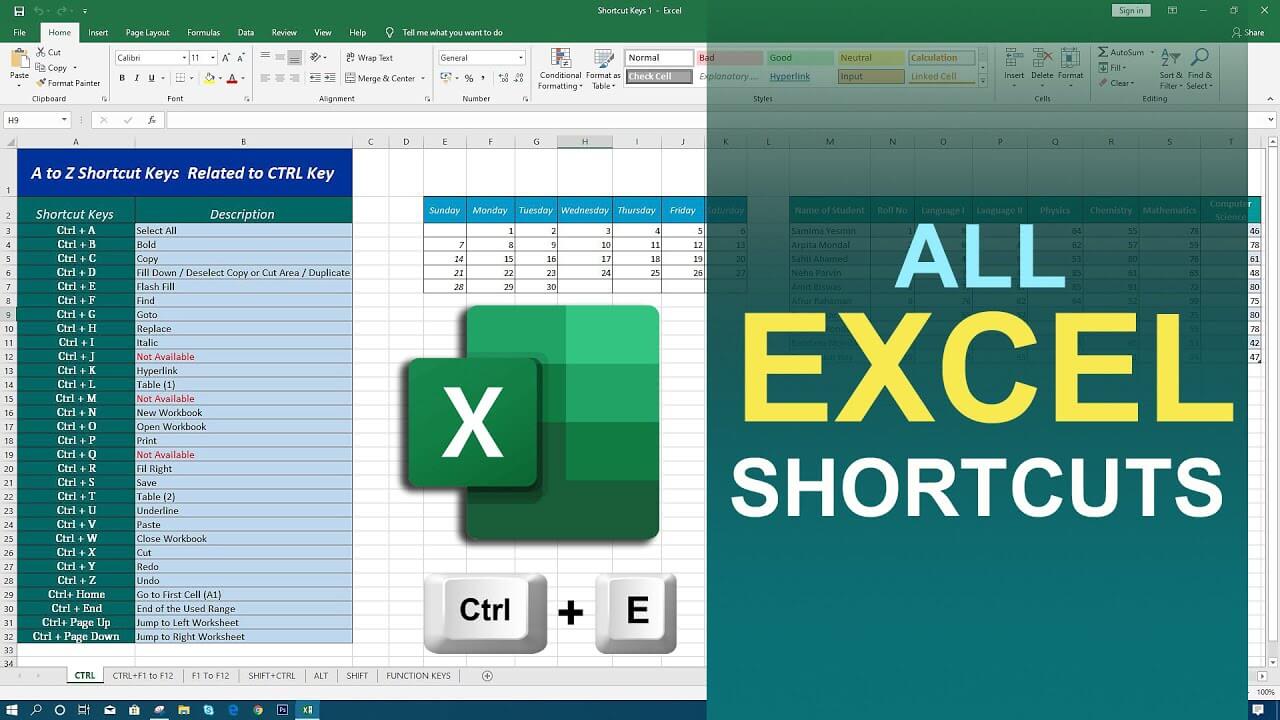 Sprintally's tweet card. MS Excel Shortcut Keys are like magic codes you can type on your keyboard to do things quickly in Excel. They help you work faster.