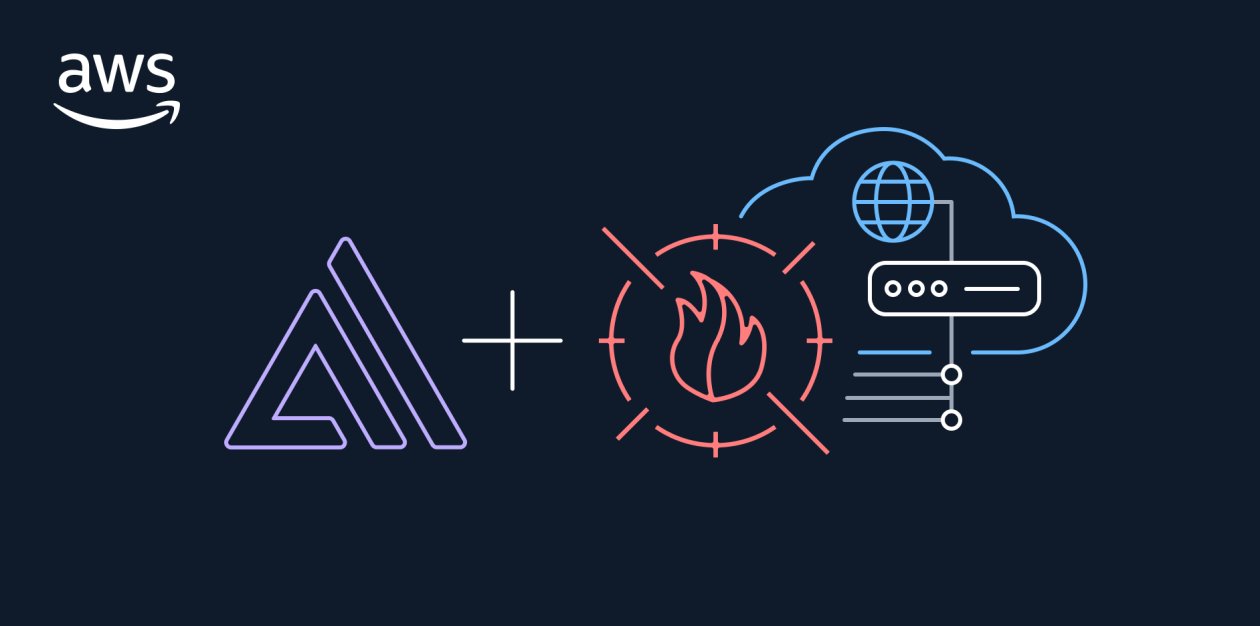 AWSAmplify's tweet card. Today, AWS Amplify Hosting is launching new Firewall capabilities that will allow developers to protect and further secure their web applications. This is a direct integration with AWS WAF, allowing...