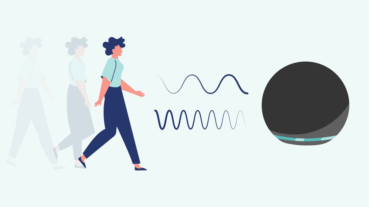 jojobickley's tweet card. Reducing false positives for rare events, adapting Echo hardware to ultrasound sensing, and enabling concurrent ultrasound sensing and music playback are just a few challenges Amazon researchers...