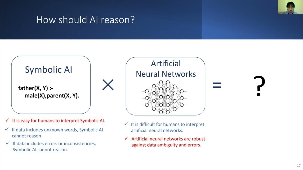 hiro4honda's tweet card. Hiroshi Honda -- Analogical Reasoning with Neuro-Symbolic AI