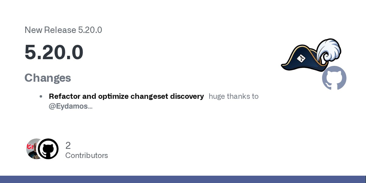 CaptainHookGit's tweet card. Changes Refactor and optimize changeset discovery huge thanks to @Eydamos Output executed cli command anyway in verbose mode Fix branch extraction Catch condition exceptions 🐛 Bugfixes #233 #234