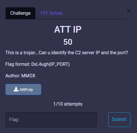 iSecurity's tweet card. After long time i recently participated in “0xL4ugh” CTF. I was able to solve few challenges. Here i am sharing my approach to solve few…