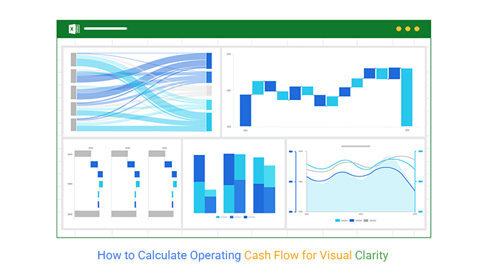 ChartExpo_'s tweet card. Click here to learn how to calculate operating cash flow. You’ll Learn formulas, methods, and Excel analysis to simplify and improve cash flow management.