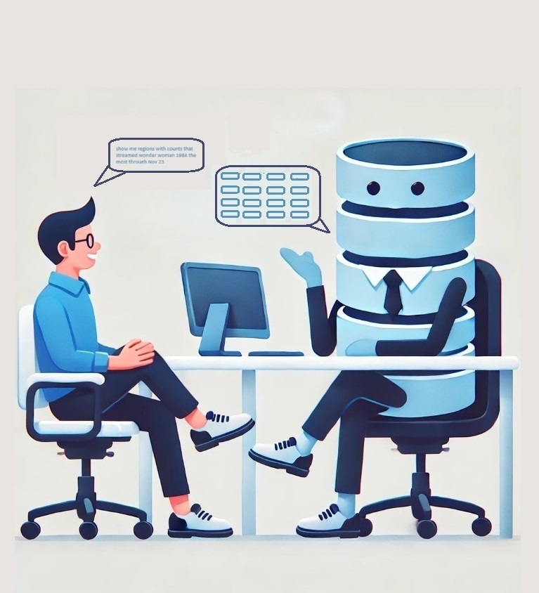 leadsemantics's tweet card. Chat with Your Database Like a Co-Worker Using Natural Language Queries (NLQ).