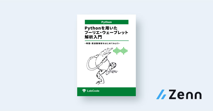 LabCodeBlog's tweet card.